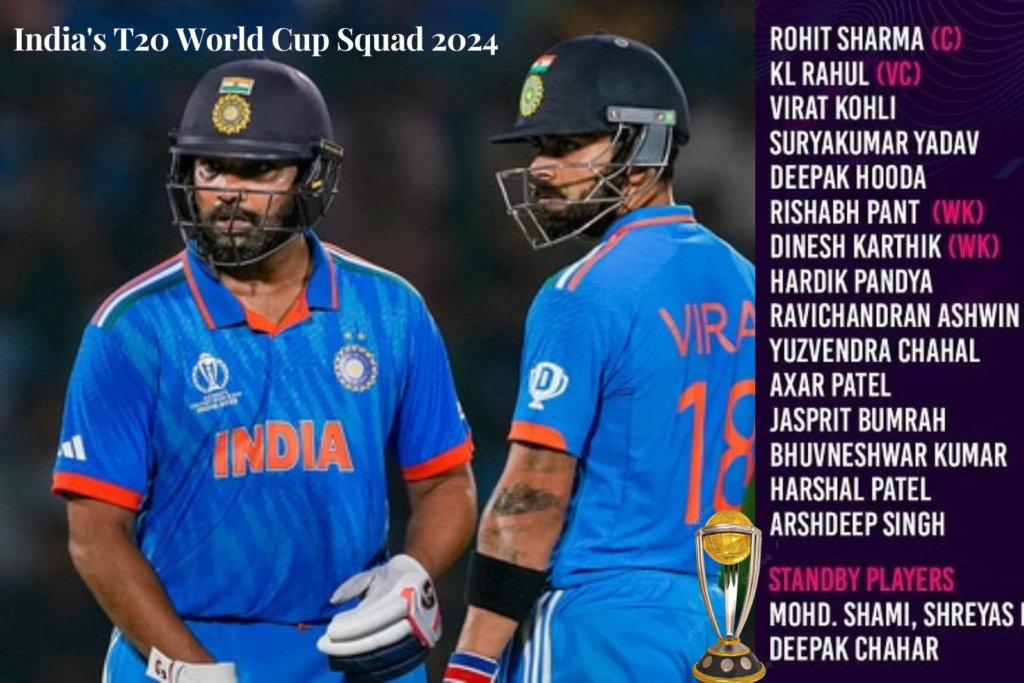 India's T20 World Cup Squad 2024