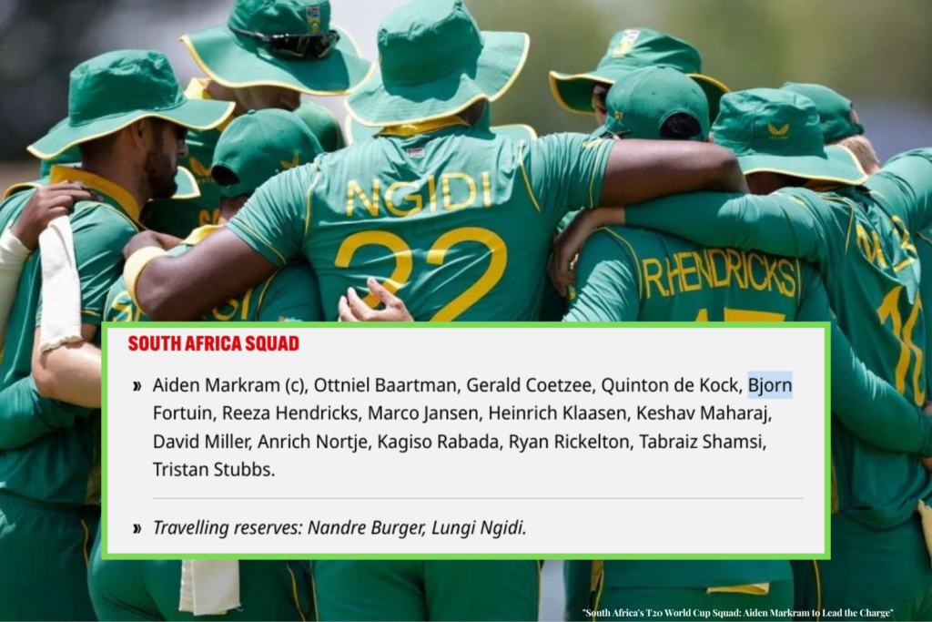 South Africa T20 World Cup Squad 2024
